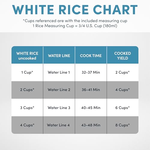4-Cup Digital Rice Cooker with Steamer & Multicooker Function