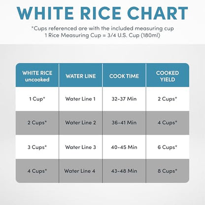 4-Cup Digital Rice Cooker with Steamer & Multicooker Function