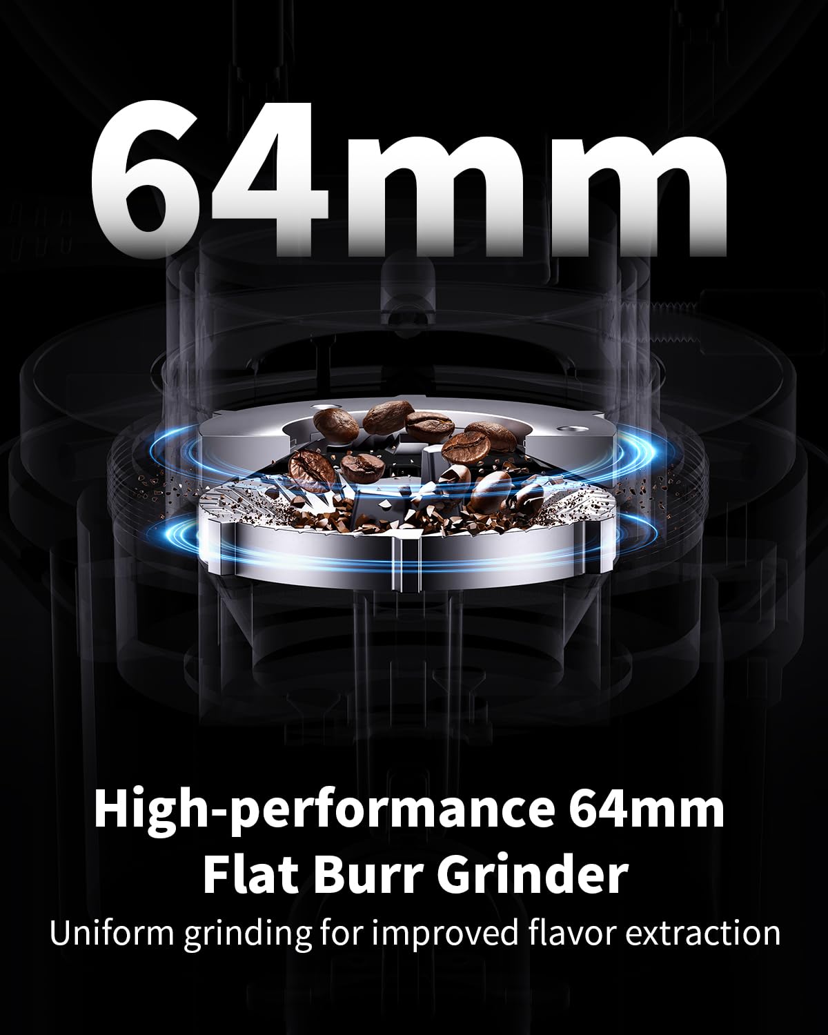 SHARDOR 64mm Coffee Grinder