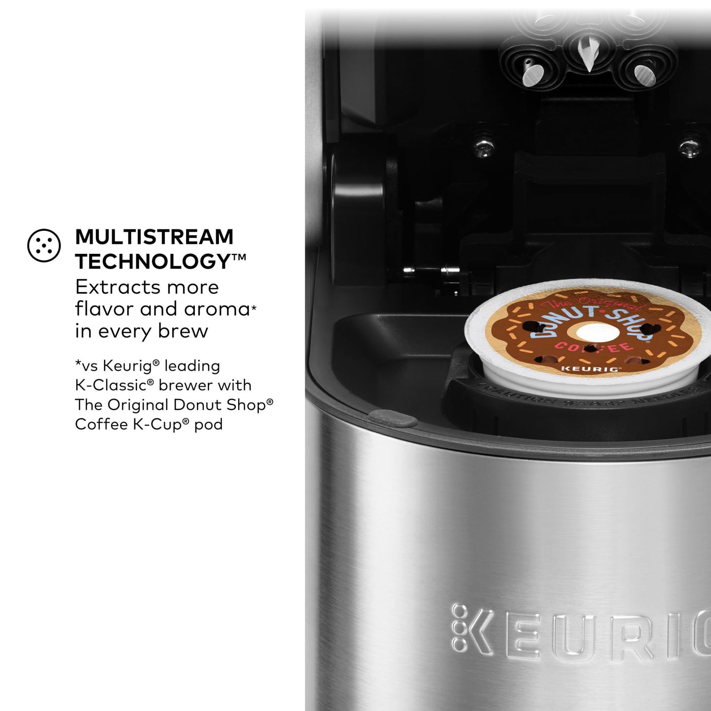 Keurig K-Supreme Plus Brewer