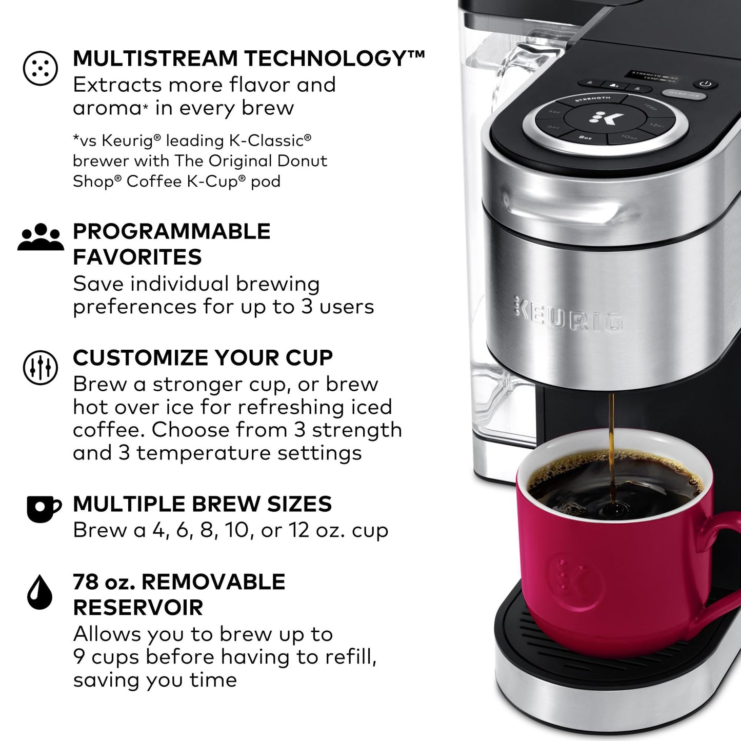 Keurig K-Supreme Plus Brewer