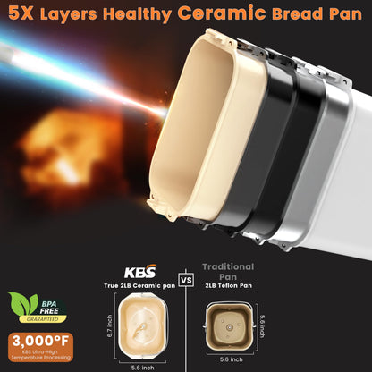 KBS Pro 710W 2LB Bread Maker