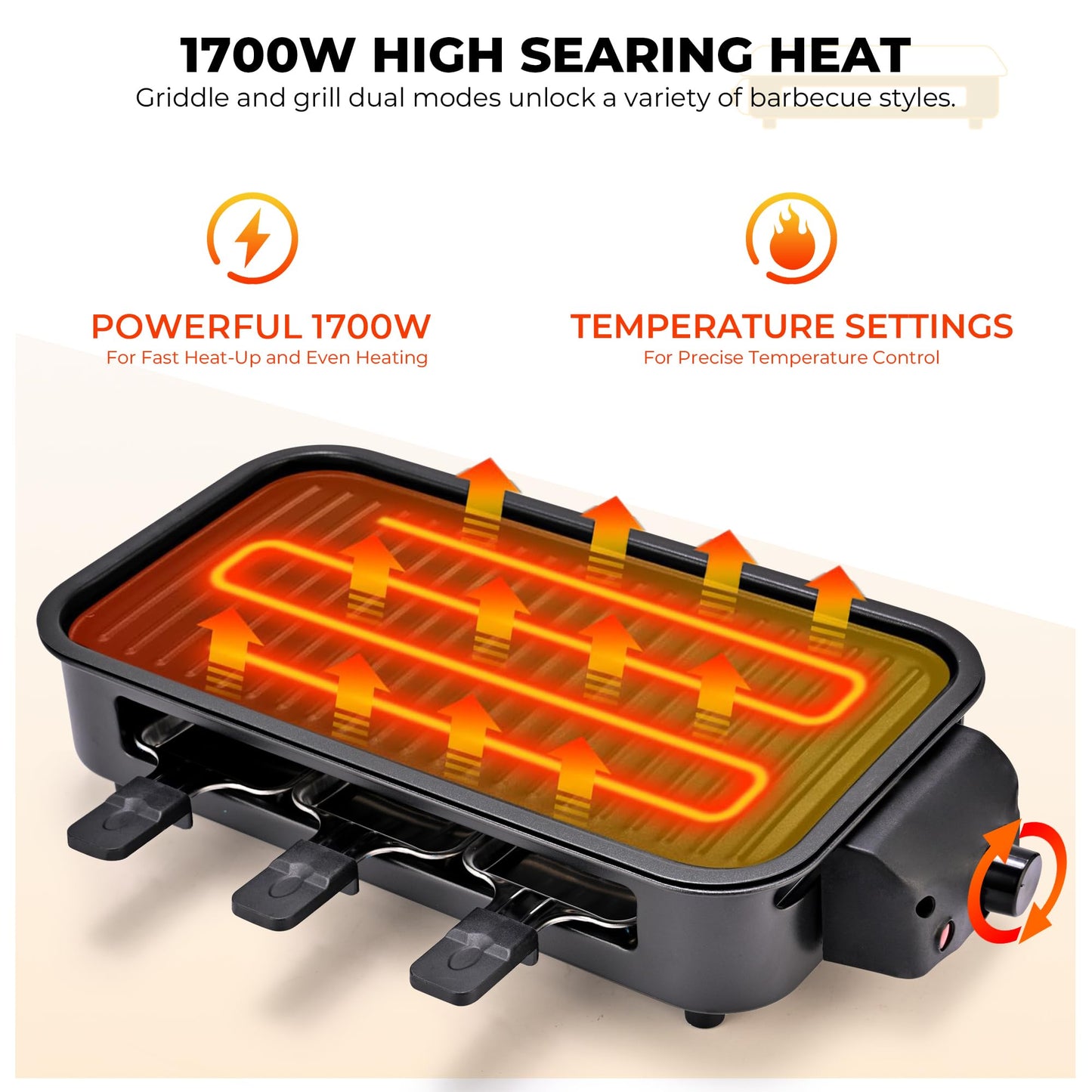 1700W Smokeless Indoor Electric Grill with Removable Nonstick Plate
