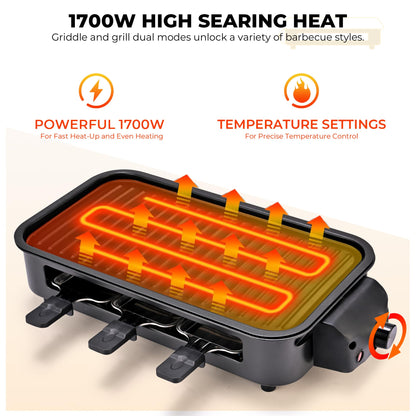 1700W Smokeless Indoor Electric Grill with Removable Nonstick Plate