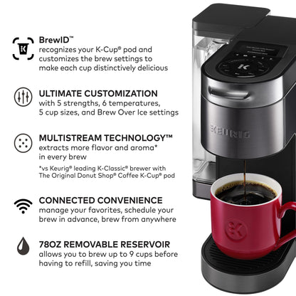 Keurig Supreme Plus Smart Single Serve K-Cup Pod Coffee Maker