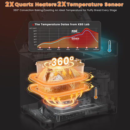 KBS Pro 710W 2LB Bread Maker