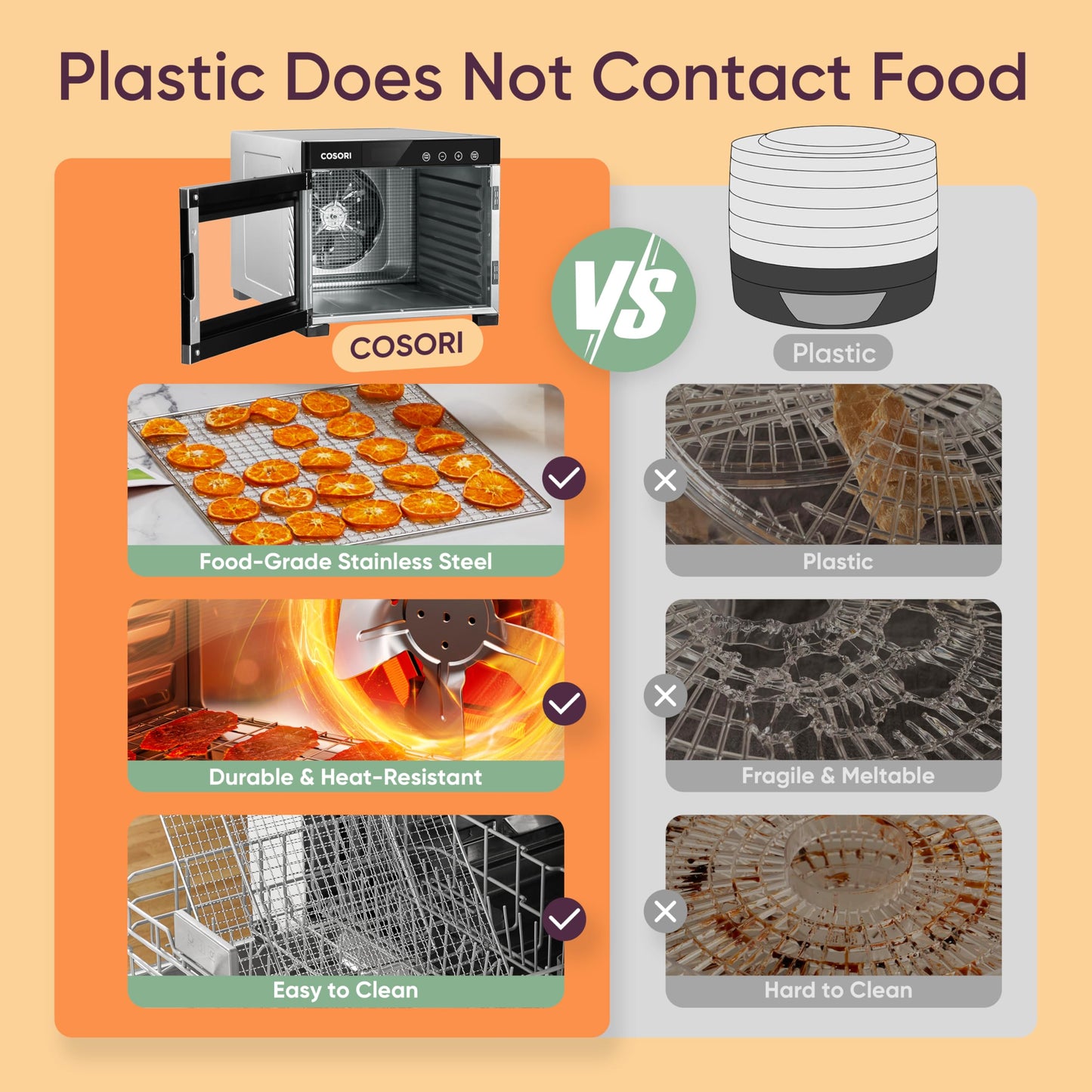 Cosori Food Dehydrator